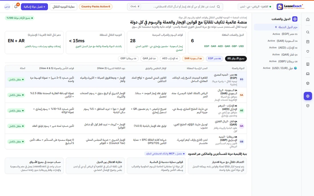 التصاريح الإقليمية (إيجار، مضمون QR، القانون المدني)، جولات 3D، وحماية الخصوصية