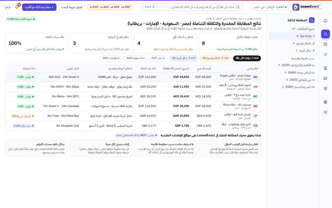 دليل الباحث عن سكن والأسرة: الدخول بنقرة، اختيار الدولة، وإيصال التكلفة الخماسي