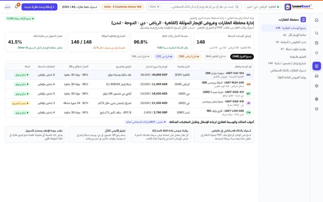 دليل المالك والوسيط: 3 وحدات مجانية، مستورد الإعلانات الذكي، وصندوق المحادثات الموثق